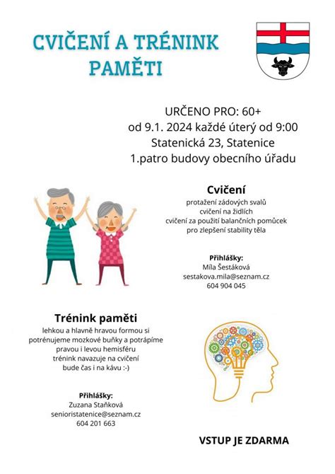 Schéma technik pro trénink paměti