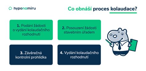 Infografika znázorňující proces podání žádosti o vyjádření