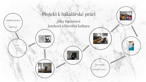 Infografika: Kroky k úspěšné bakalářské práci