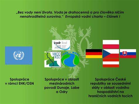 Mezinárodní spolupráce v oblasti vodního hospodářství