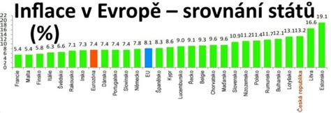 Srovnání trestů v různých zemích