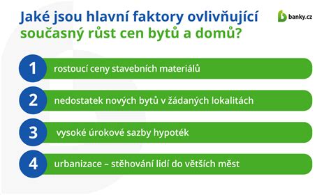 Infografika zobrazující faktory ovlivňující adaptaci dítěte na školu