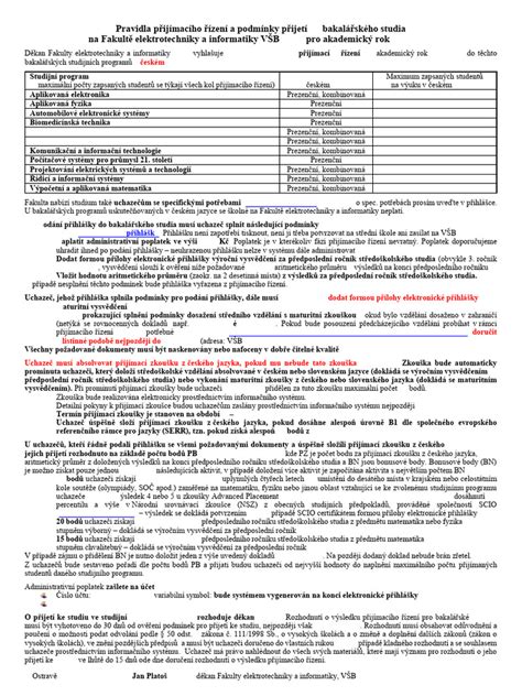 Schéma struktury bakalářského studia