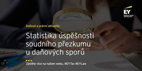 Statistika úspěšnosti u maturity
