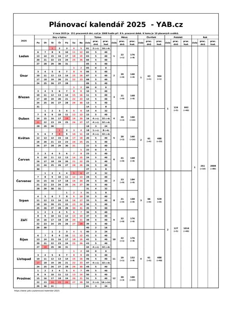Kalendář s vyznačenými termíny maturitních zkoušek