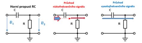 Schéma zapojení pasivního RC filtru
