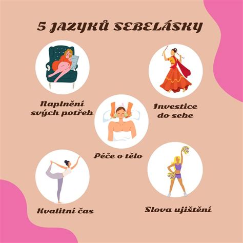 Grafika znázorňující 5 jazyků náboru