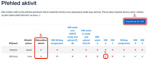 Ukázka Moodle jakožto intranetového řešení na novozélandské střední škole