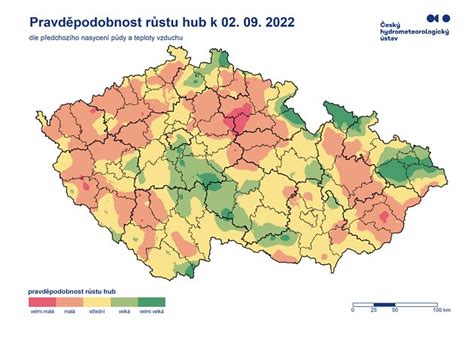 Schéma zobrazující propojení mezi různými publikačními oblastmi