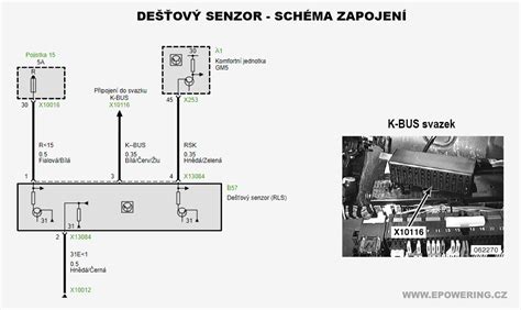 Schéma elektrochemického senzoru