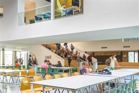 Architektura hlavních budov Petrohradské státní univerzity