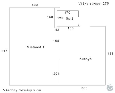 Schéma označování místností v budově
