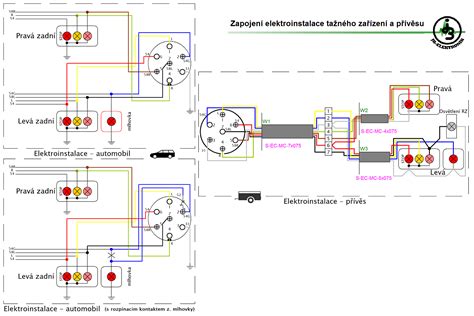 Schéma zapojení elektrického obvodu