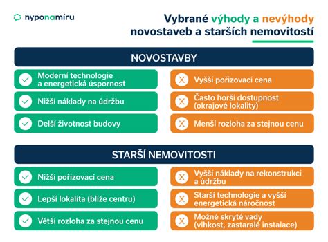 Srovnání výhod a nevýhod manželství a nesezdananého soužití