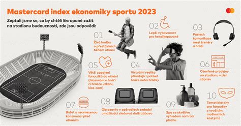 Infografika zobrazující různé oblasti ekonomiky a managementu