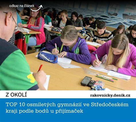 Rozdělení bodů v testech z českého jazyka a matematiky
