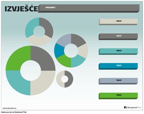 Infografika srovnávající různé úrovně předplatného