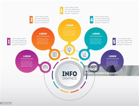 Infografika - struktura speciálněpedagogické péče