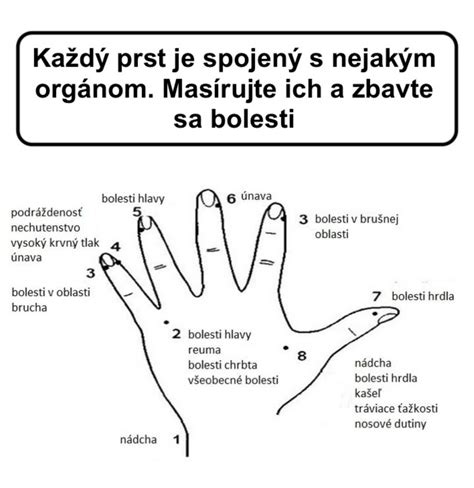 Ilustrace masáže prstů
