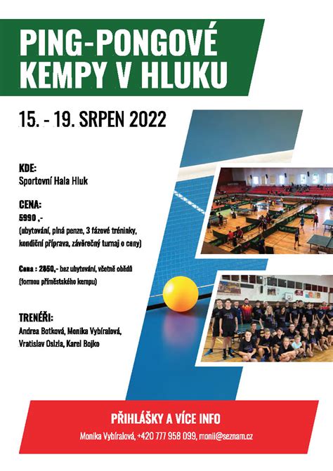 Rozpis tréninkových kempů