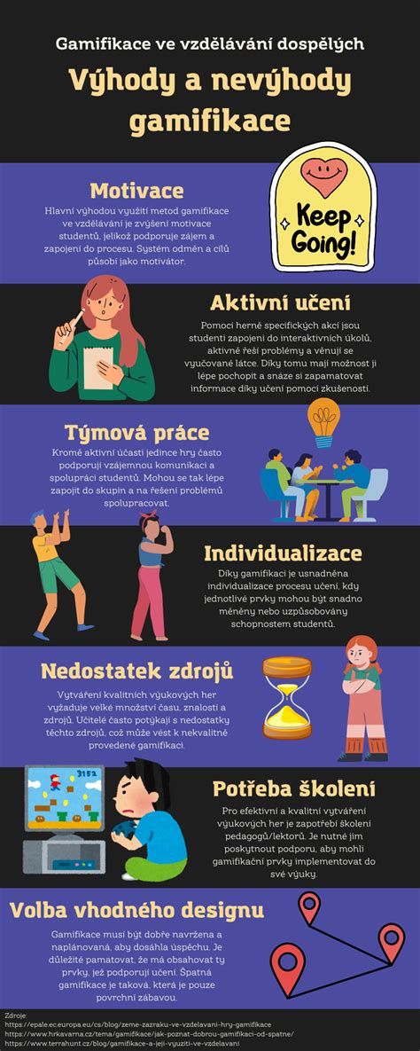 Infografika o možnostech vzdělávání ve věznicích
