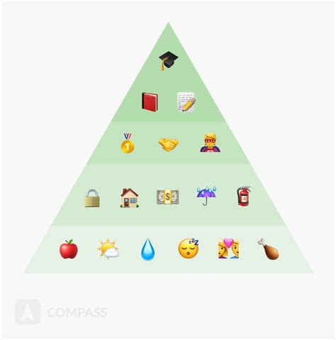 Ilustrace matematických konceptů a jejich aplikace v reálném životě