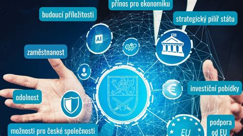 Schéma spolupráce mezi průmyslem a univerzitami v rámci PARC