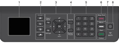 Ergonomické uspořádání ovládacího panelu ultrazvukového přístroje