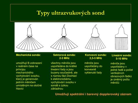 Různé typy ultrazvukových sond