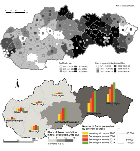 Infografika o demografické struktuře zaměstnanců Českých drah