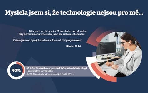 Ikony symbolizující online studium a profesní rozvoj
